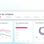 Reddybook Review: Comprehensive Digital Bookkeeping for Modern Enterprises