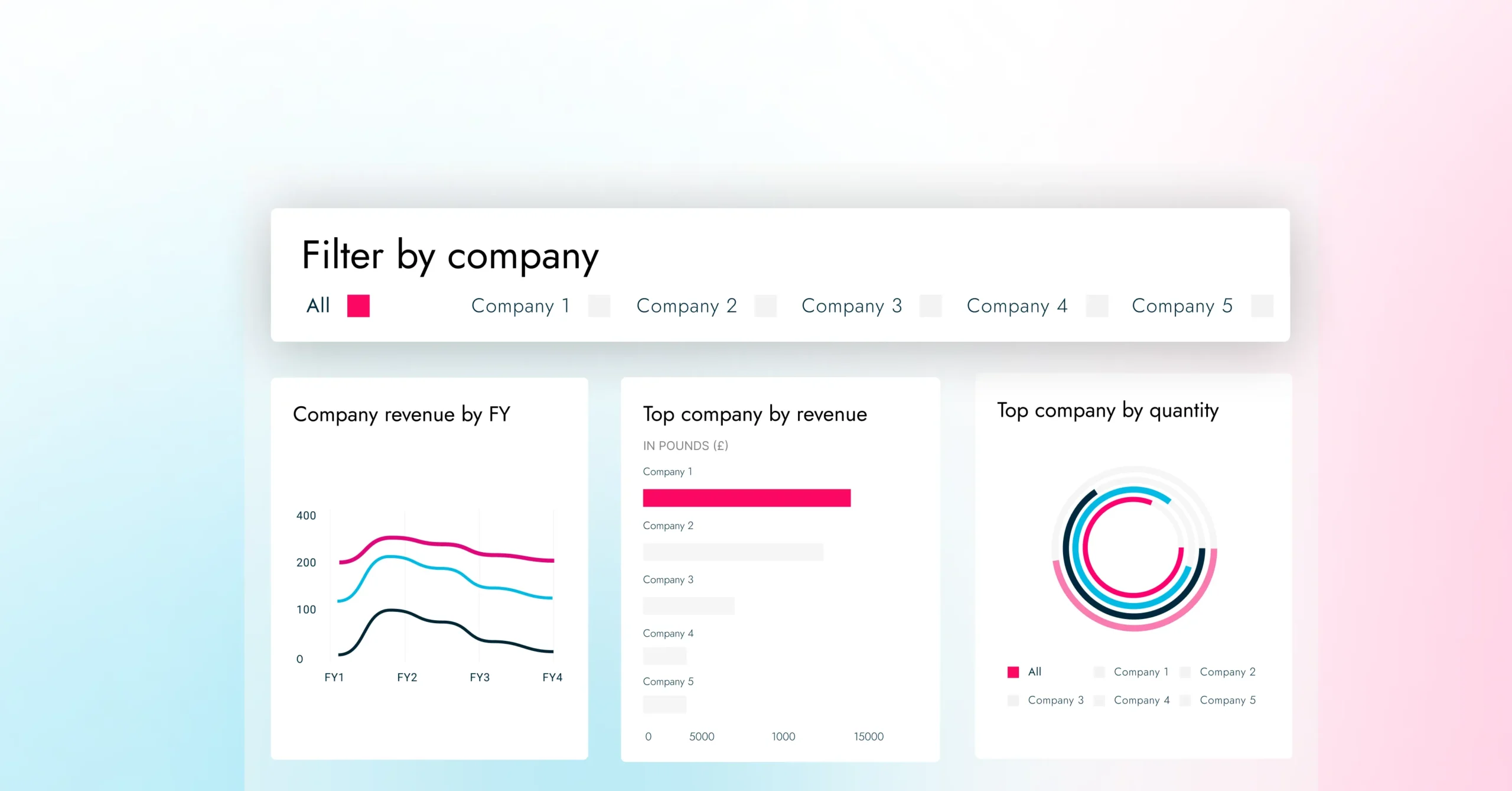 Reddybook Review: Comprehensive Digital Bookkeeping for Modern Enterprises